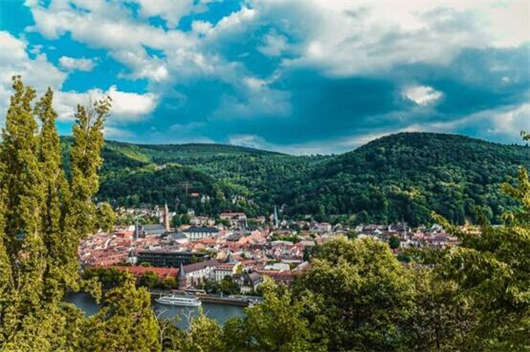 選擇移民德國，來看看這八大德國移民福利吧！